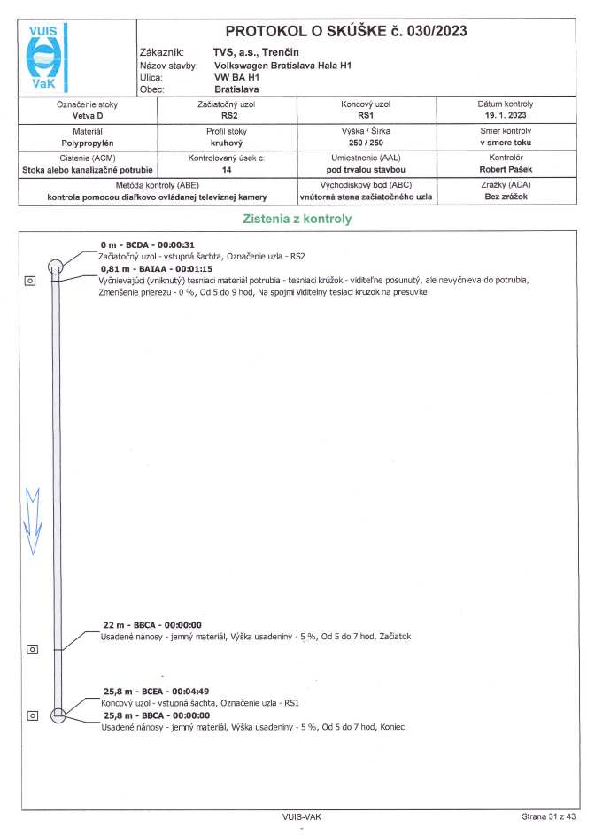 Osved�enie o autoriz�cii reg .�.SK11